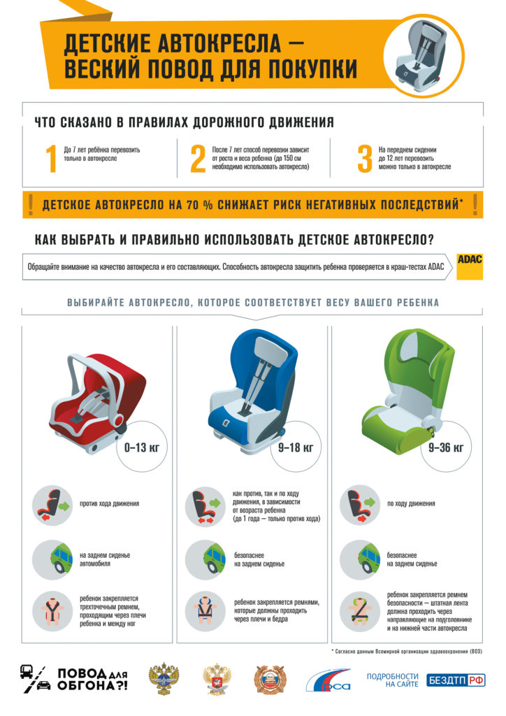 KartochkiDetskieuderzhivajuschieustroystva-724x1024.jpg